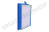 Philips Staubsauger CP1160/01 Filter