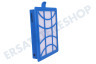 Philips Staubsauger CP1160/01 Filter