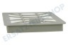 Philips Staubsauger Filter Clean Air