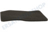 Philips Staubsauger CP1468/01 Filter