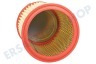 Rowenta Staubsauger ZR70 Filter Permanenter Filter