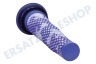 Dyson Staubsauger 965661-01 Dyson Motorschutz-Filter