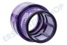 Dyson Staubsauger 965241-01 Dyson-Filter