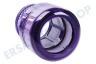 Dyson Staubsauger 965241-01 Dyson-Filter