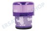 Dyson 971178-01 Dyson-Filter