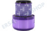 Alternative Staubsauger 970422-01 Dyson Motorschutz-Filter
