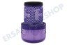 Dyson 971517-01 DysonFilter