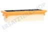 Karcher Staubsauger 6.415-953.0 Flachfaltenfilter für den Asche- und Trockensauger