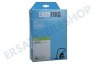 Easyfiks Staubsauger NVM 2BH