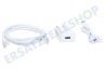 OBLO DOC400 Gateway