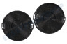 Alternative Abzugshaube Filter Kohlefilter EFF75