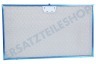 Ikea Abzugshaube Filter Aluminium, 506 x 300 mm