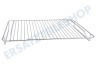 Zanussi Ofen-Mikrowelle Grillrost