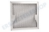 Bosch Ofen-Mikrowelle Filter