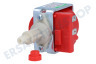 Braun Pumpe ARS Pumpe