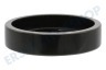 DeLonghi Kaffeemaschine Filter