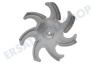 Blomberg Ofen-Mikrowelle Impeller