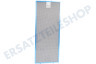 Gorenje Abzugshaube Filter