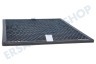 Philips Luftbehandlung FY1413/30 Philips NanoProtect Filter Aktivkohle