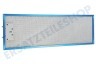 Whirlpool Abzugshaube Filter Metallfilter