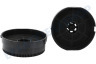 Ikea Abzugshaube Filter Kohlenstoff