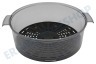 Philips Dampfgarer Dampfschale