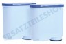 Saeco Kaffeemaschine, Kaffeemaschine CA6707/10 Coffee Care Kit
