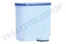 Saeco Kaffeemaschine CA6903/22 AquaClean Wasserfilter