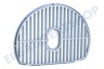 Dolce Gusto Kaffeemaschine MS-623500 Gitter von Tropfschale