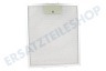 Inventum Abzugshaube Filter Aluminiumfilter