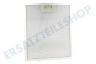 Inventum Abzugshaube Filter Aluminiumfilter