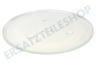 Inventum Ofen-Mikrowelle Drehteller 31,5 cm Durchschnitt