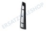 Inventum Senseo Anti-Kalk-Filter
