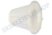 Black & Decker Staubsauger 90502893 Filterung Handstaubsauger geeignet für u.a. CV9605