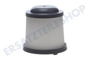 Black & Decker 90552433 Staubsauger Filter Handstaubsauger geeignet für u.a. PV1225, PV1825, PV9625