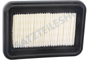 Nilfisk 107413540 Staubsauger Filter Flachfaltenfilter, PTFE M-Klasse geeignet für u.a. Attix 33