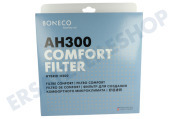 Boneco 46917 Luftbehandlung Filter Komfortfilter AH300 geeignet für u.a. Hybrid H300