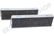 Alternatief BR11  Filter Kohlefilter, 2 Stk geeignet für u.a. PUAKF, Pure, X Pure