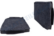 9231860 Abzugshaube Filter Kohlefilter geeignet für u.a. 9231860, DKF 19-1