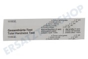 Philips 421940402711  Teststreifen geeignet für u.a. pH-Streifen