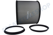 Philips FY0900/30 Luftbehandlung Filter HEPA NanoProtect geeignet für u.a. Luftreiniger der Serien 900 und 800