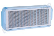 Philips AC4106/00 Luftbehandlung Filter Elektrostatischer Filter geeignet für u.a. AC4062 AC4064