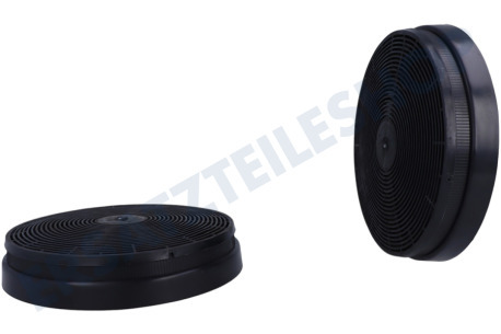 Candy Abzugshaube Filter Kohlefilter CF110