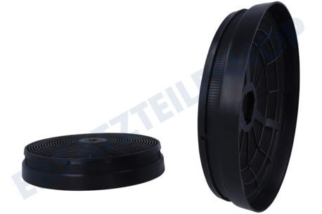 Candy Abzugshaube Filter Kohlefilter CF110