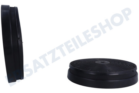 Candy Abzugshaube Filter Kohlefilter CF110