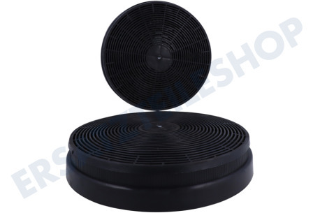 Candy Abzugshaube Filter Kohlefilter CF110