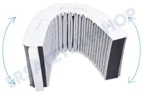 Alternative  Filter Kohlenstofffilter