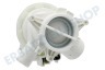 Beko Waschmaschine Ablaufpumpe