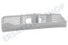 Bosch Trockner Filter Flusensieb