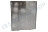 Kelvinator Abzugshaube Metallfilter